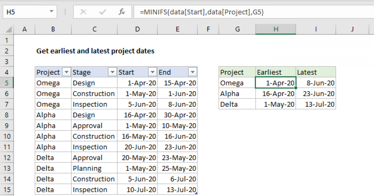 get-earliest-and-latest-project-dates-excel-formula-exceljet